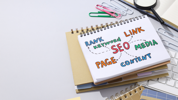 Why Every Business Needs a Content Strategy Instead of Random Social Media Posts